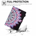 Picture of CASE FOR iPad Air 3 Pro 10.5 / 10.2 2017/2019/2020