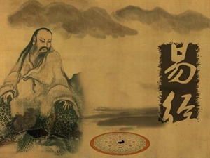 Picture of The eight most powerful secrets in the Book of Changes