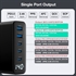 Picture of 140W USB C GaN Charger PD Type-c Fast Charging Power Adapter