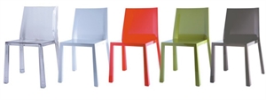 Image de chair